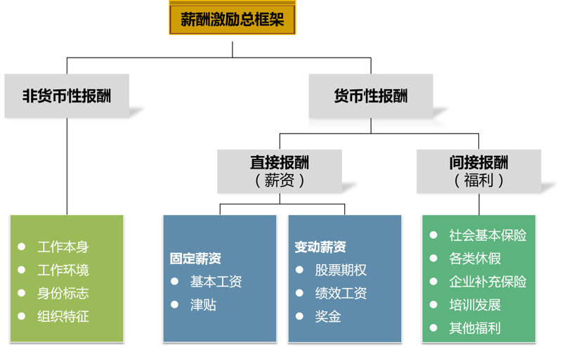 企业管理咨询选购指南：选择适合您企业的那颗明珠