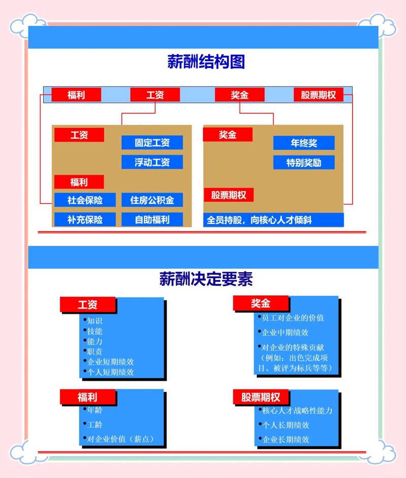 企业管理咨询：在变革浪潮中稳健前行