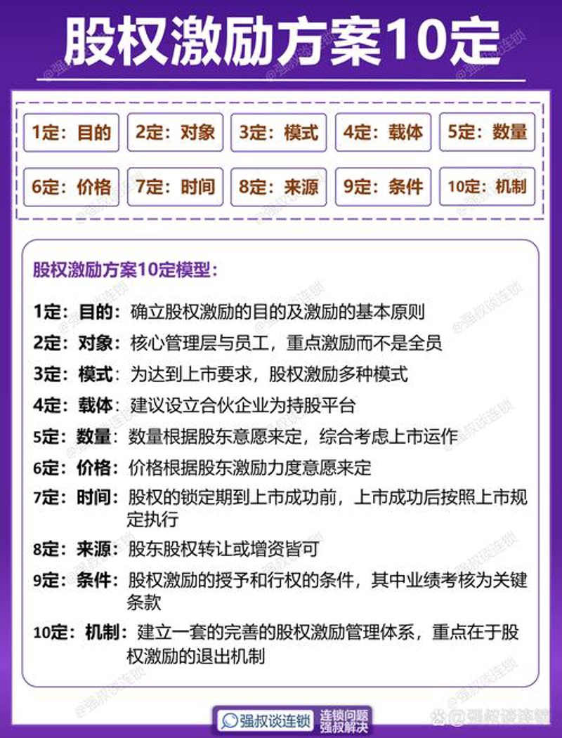 洞察未来：战略咨询服务如何帮助企业应对市场挑战