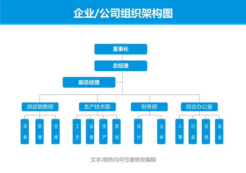 股权激励方案：激发企业活力的法宝